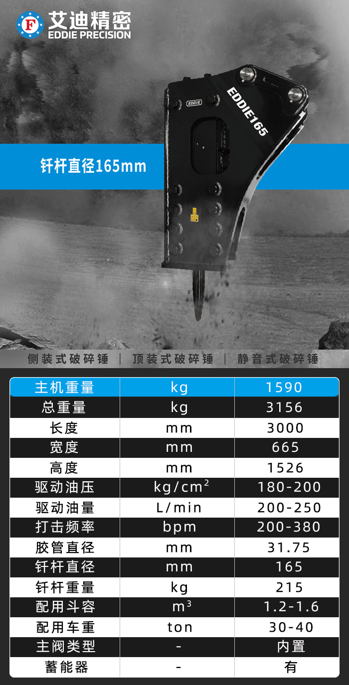oem SB147 Hydraulic Breaker Hammer – 165mm Chisel | Replacement for Soosan