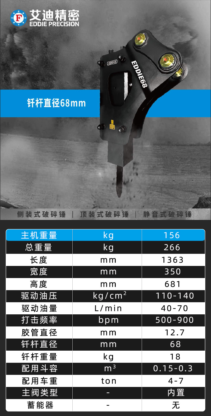buy EC60 Hydraulic Breaker Hammer – 62mm Chisel | Replacement for Atlas Copco